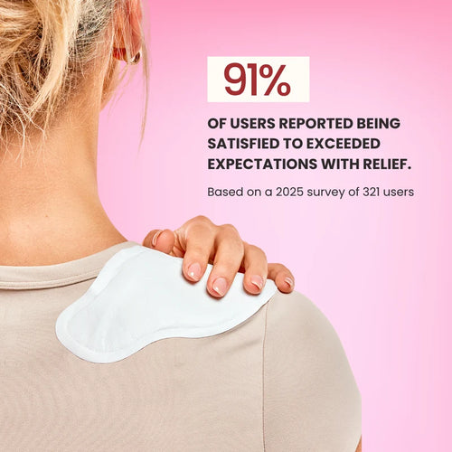 Self-Warming Body Patches 10 Pack