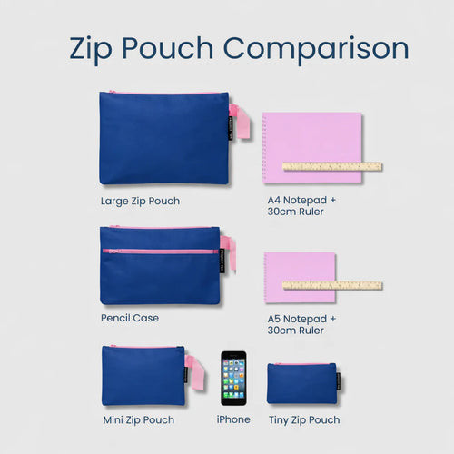 Mini Zip Pouch - Hydrangea