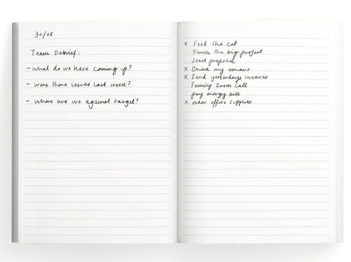 Procrastination Central Notebook